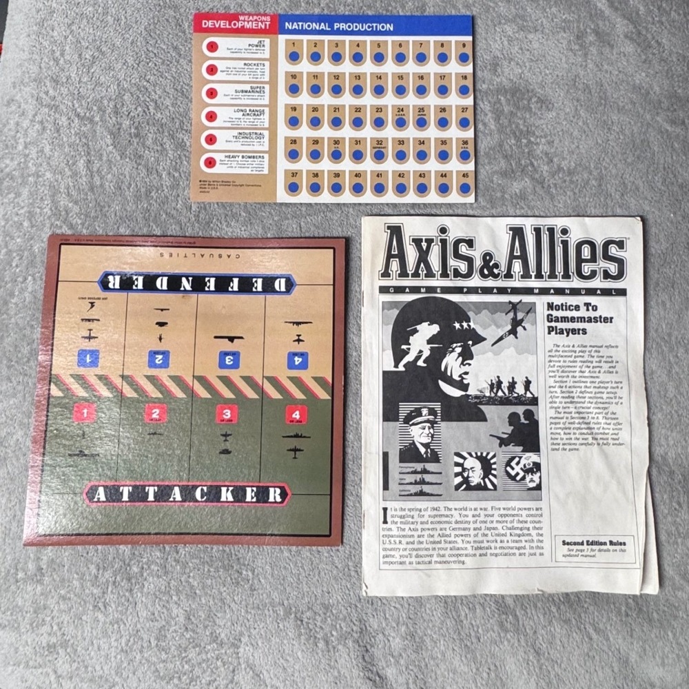 1984 Axis & Allies Replacement Board Game Manual & Reference Boards Strategy MB